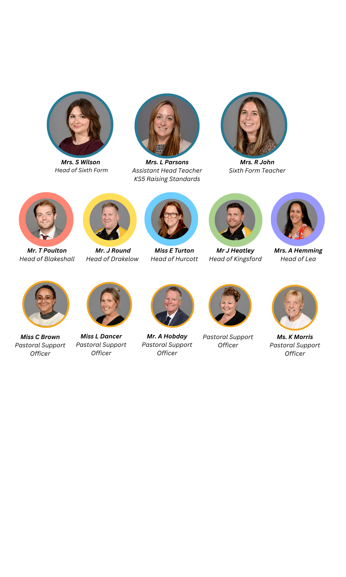 Pastoral team sixth form