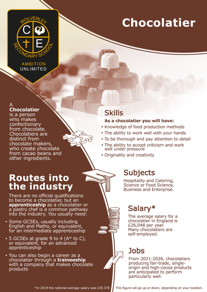 Jotw chocolatier a4